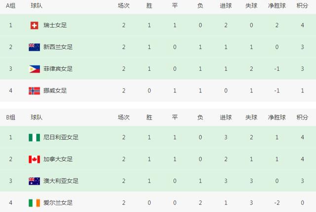 极品美鲍